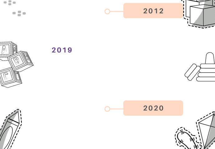 timeline timeline